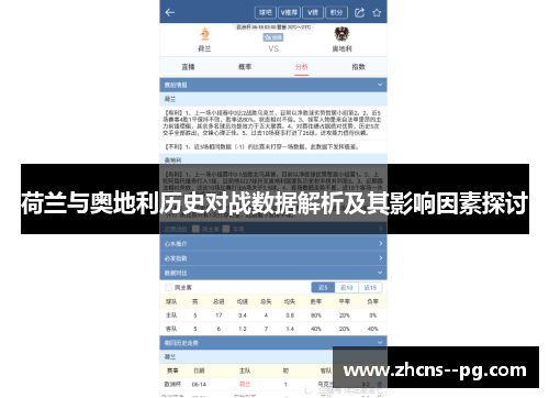 荷兰与奥地利历史对战数据解析及其影响因素探讨