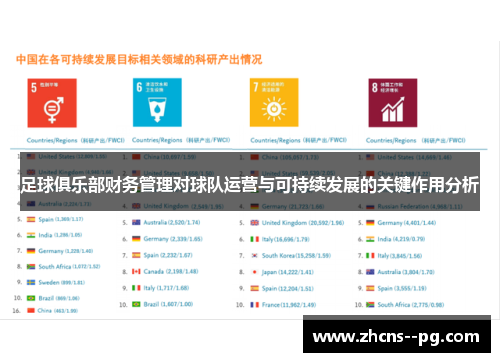 足球俱乐部财务管理对球队运营与可持续发展的关键作用分析 足球俱乐部财务管理对球队运营与可持续发展的关键作用分析