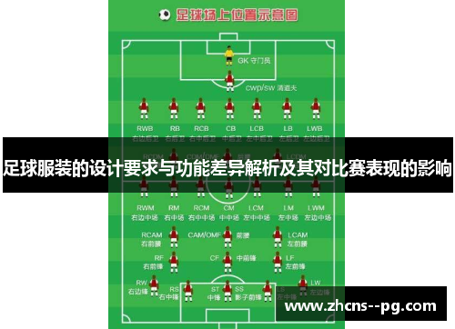 足球服装的设计要求与功能差异解析及其对比赛表现的影响