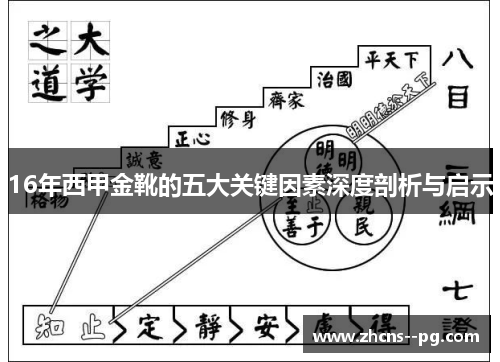 16年西甲金靴的五大关键因素深度剖析与启示
