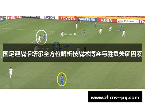 国足迎战卡塔尔全方位解析技战术博弈与胜负关键因素
