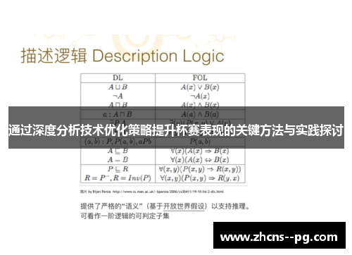 通过深度分析技术优化策略提升杯赛表现的关键方法与实践探讨