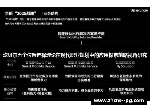 坎贝尔五个位置选择理论在现代职业规划中的应用探索策略视角研究
