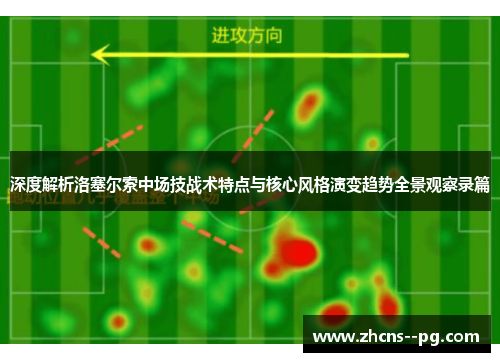 深度解析洛塞尔索中场技战术特点与核心风格演变趋势全景观察录篇 深度解析洛塞尔索中场技战术特点与核心风格演变趋势全景观察录篇