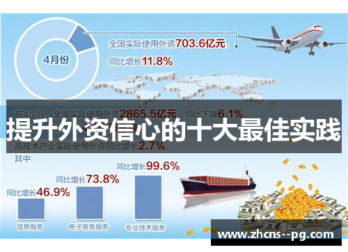 提升外资信心的十大最佳实践