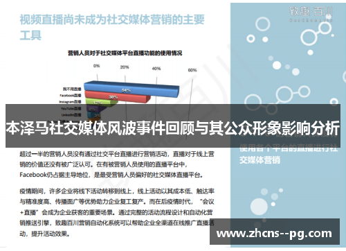 本泽马社交媒体风波事件回顾与其公众形象影响分析 本泽马社交媒体风波事件回顾与其公众形象影响分析