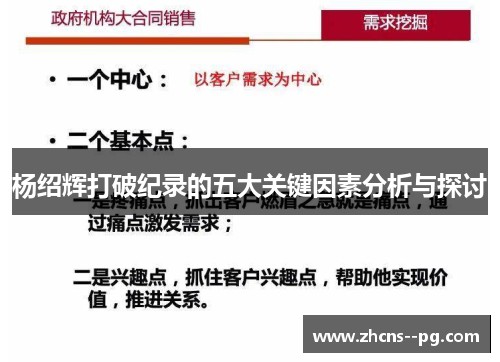 杨绍辉打破纪录的五大关键因素分析与探讨 杨绍辉打破纪录的五大关键因素分析与探讨