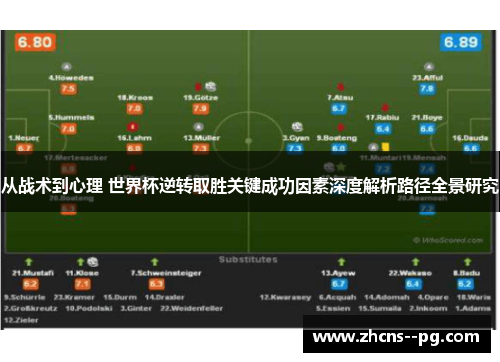 从战术到心理 世界杯逆转取胜关键成功因素深度解析路径全景研究