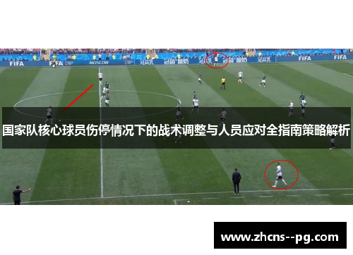国家队核心球员伤停情况下的战术调整与人员应对全指南策略解析 国家队核心球员伤停情况下的战术调整与人员应对全指南策略解析