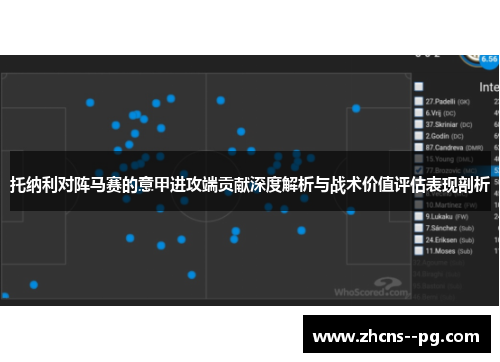 托纳利对阵马赛的意甲进攻端贡献深度解析与战术价值评估表现剖析