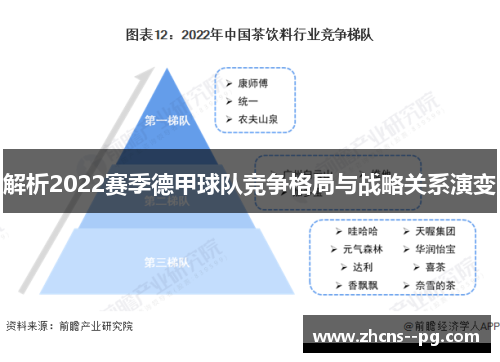 解析2022赛季德甲球队竞争格局与战略关系演变 解析2022赛季德甲球队竞争格局与战略关系演变