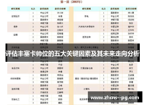 评估丰塞卡帅位的五大关键因素及其未来走向分析