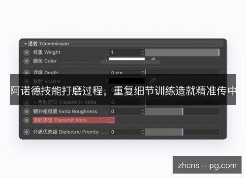 阿诺德技能打磨过程,重复细节训练造就精准传中 阿诺德技能打磨过程,重复细节训练造就精准传中
