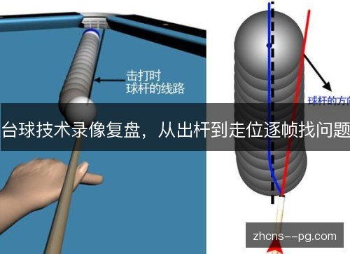 台球技术录像复盘,从出杆到走位逐帧找问题 台球技术录像复盘,从出杆到走位逐帧找问题